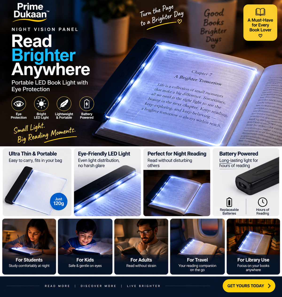 Prime Dukaan — Night Vision Panel
